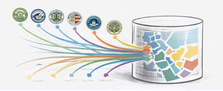 City seals and civic data streams converging